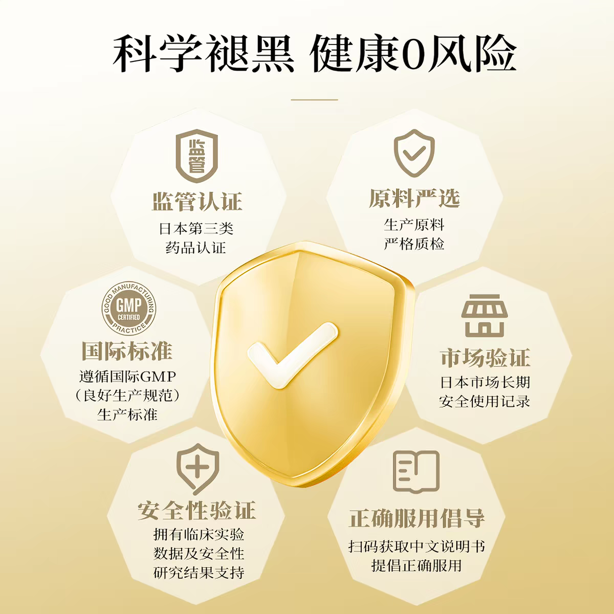 缩略图 3