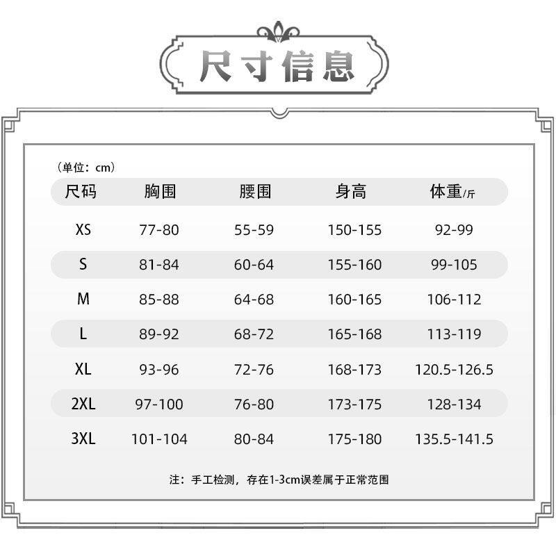 缩略图 2