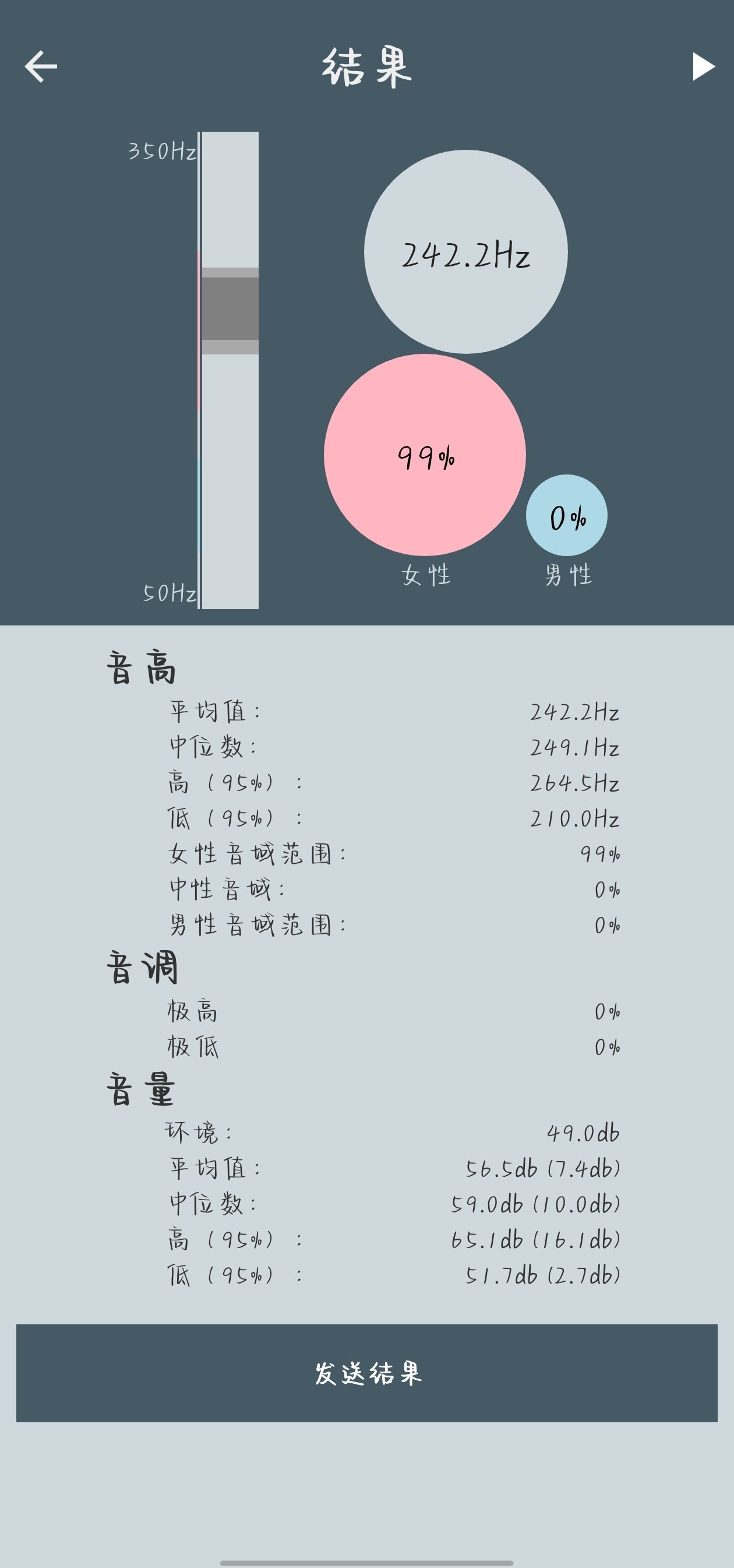 缩略图 3