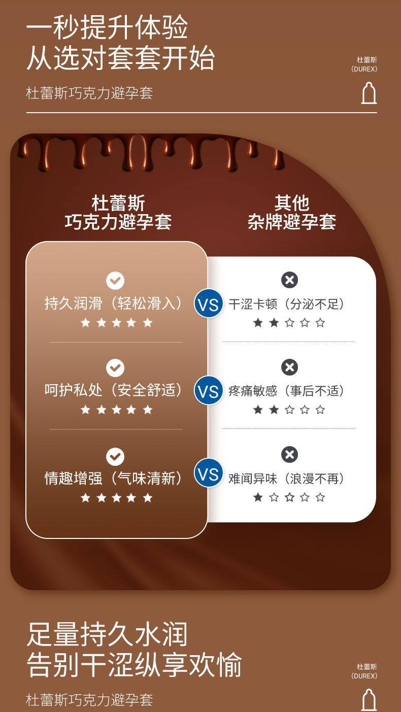 缩略图 3
