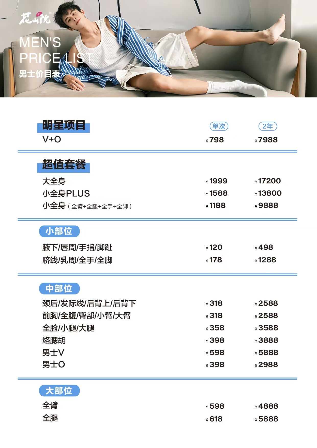 缩略图 3